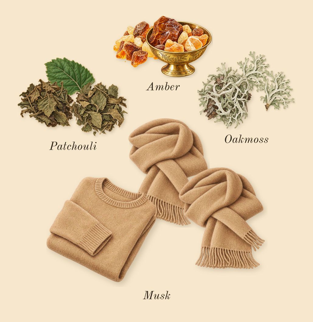 11 11 Azure, dry-down: Amber, Oakmoss, Patchouli, Musk