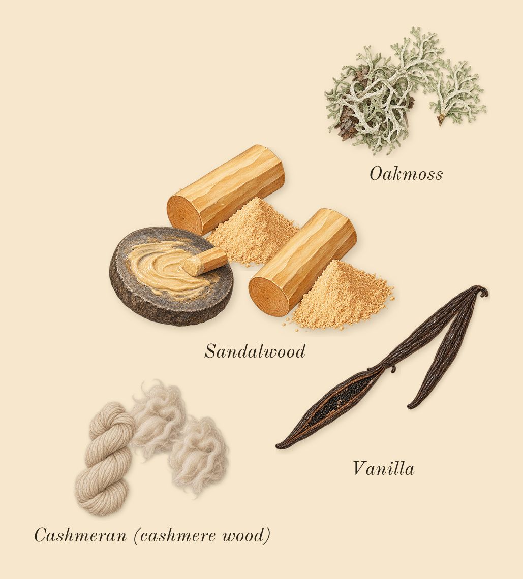 Bade'e Al Oud Honor & Glory, dry-down: Vanilla, Cashmeran (cashmere wood), Sandalwood, Oakmoss