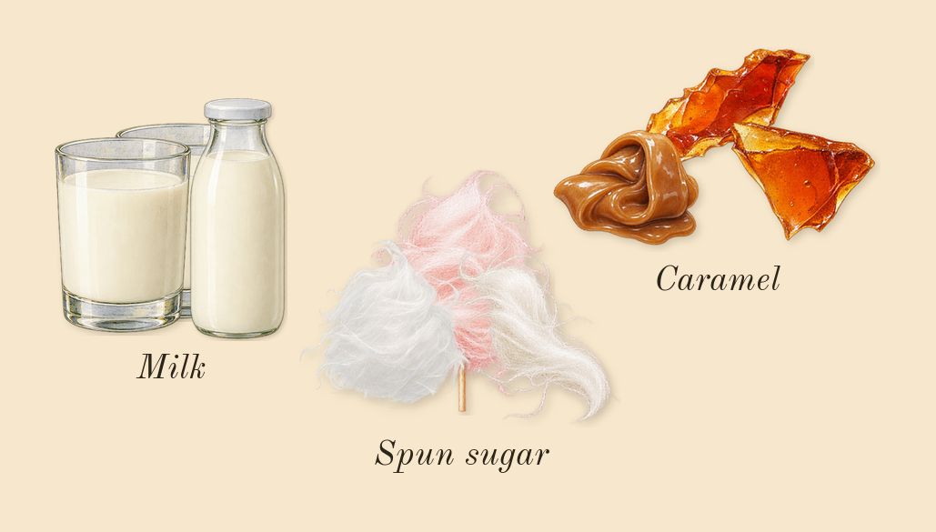 Eclaire, top notes: Caramel, Milk, Spun sugar