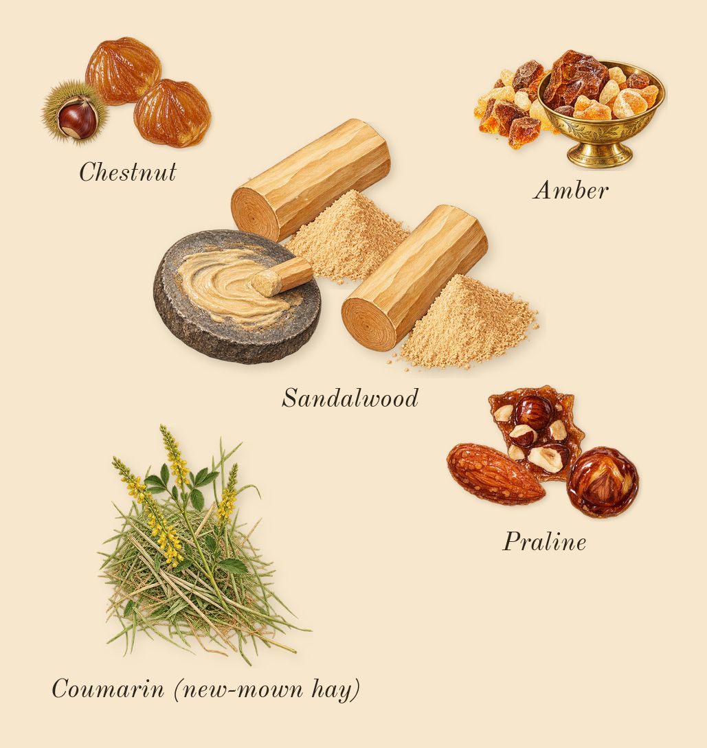 Haya, dry-down: Praline, Amber, Sandalwood, Chestnut, Coumarin (new-mown hay)