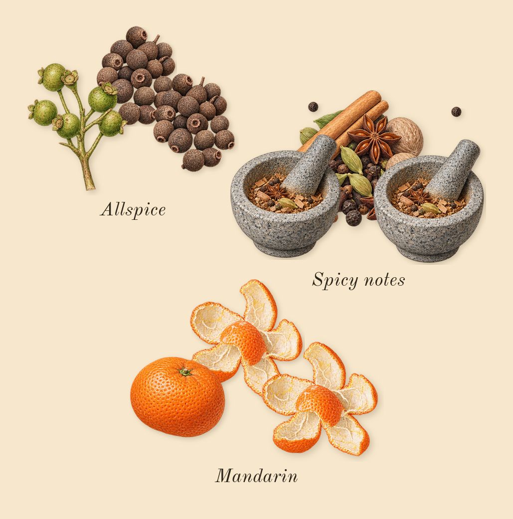 Khamrah Dukhan, top notes: Spicy notes, Allspice, Mandarin