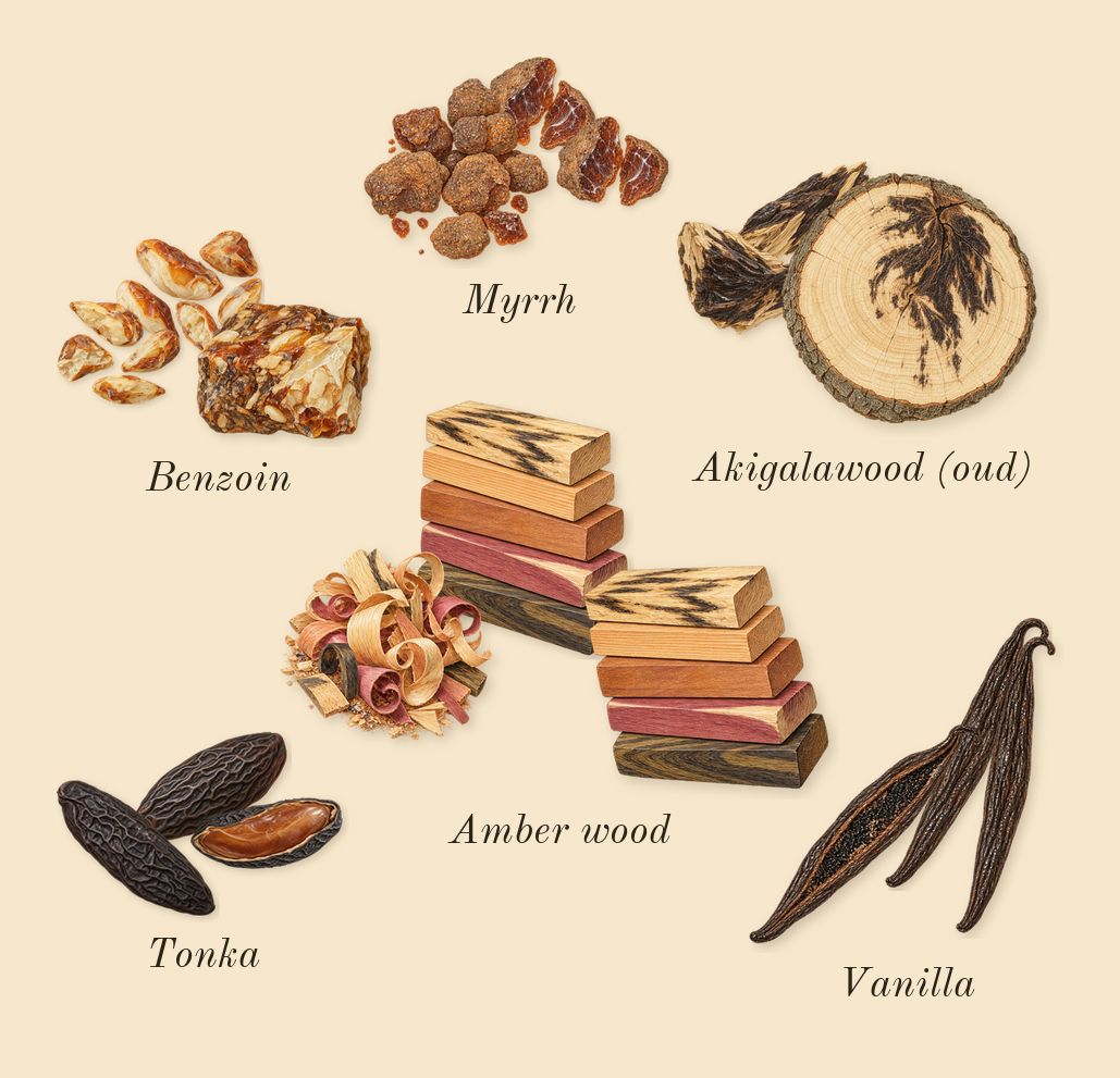 Khamrah, dry-down: Tonka, Benzoin, Myrrh, Akigalawood (oud), Vanilla, Amber wood