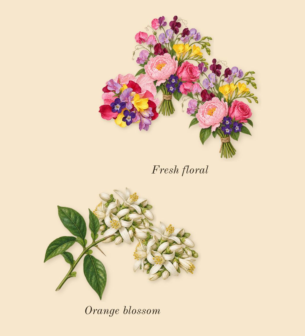 Fleur d'Oranger 27, heart: Orange blossom, Fresh floral