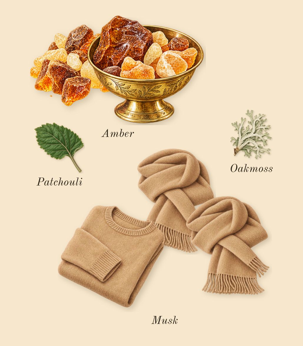 Labdanum 18, dry-down: Amber, Musk, Patchouli, Oakmoss