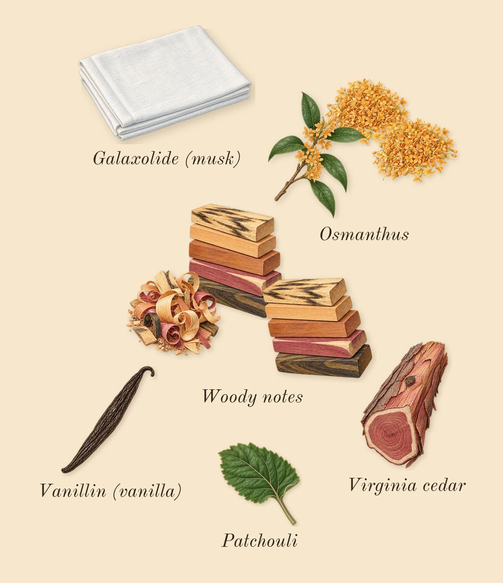 Osmanthus 19, dry-down: Osmanthus, Woody notes, Virginia cedar, Patchouli, Galaxolide (musk), Vanillin (vanilla)