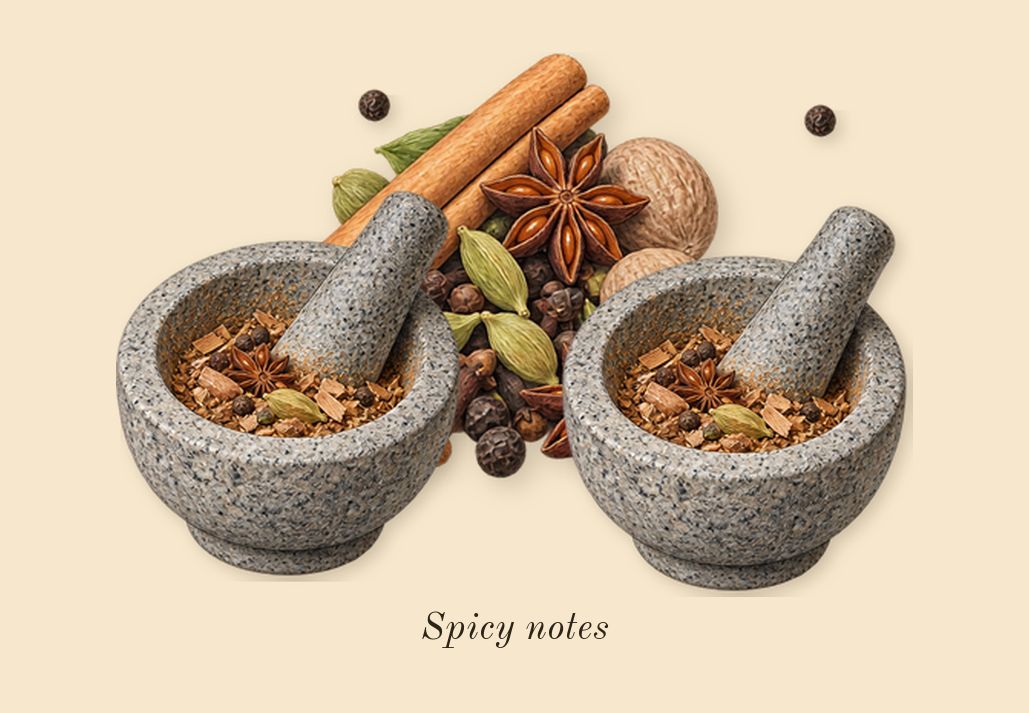 Santal 33, heart: Spicy notes