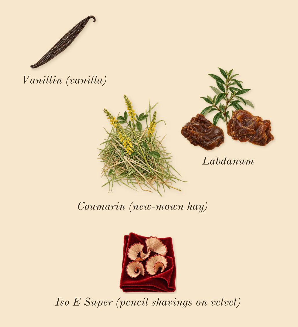 Luban Al Akhdar, dry-down: Labdanum, Coumarin (new-mown hay), Iso E Super (pencil shavings on velvet), Vanillin (vanilla)