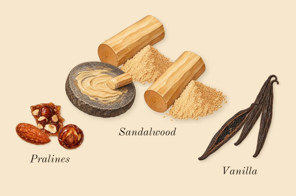 Kismet Magic, dry-down: Pralines, Vanilla, Sandalwood