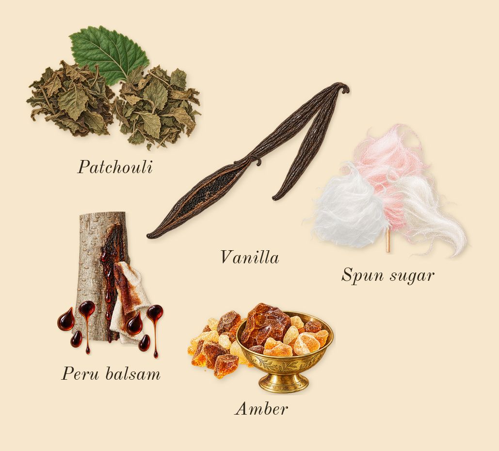 Smoked Oud & Vanilla, dry-down: Patchouli, Vanilla, Amber, Peru balsam, Spun sugar