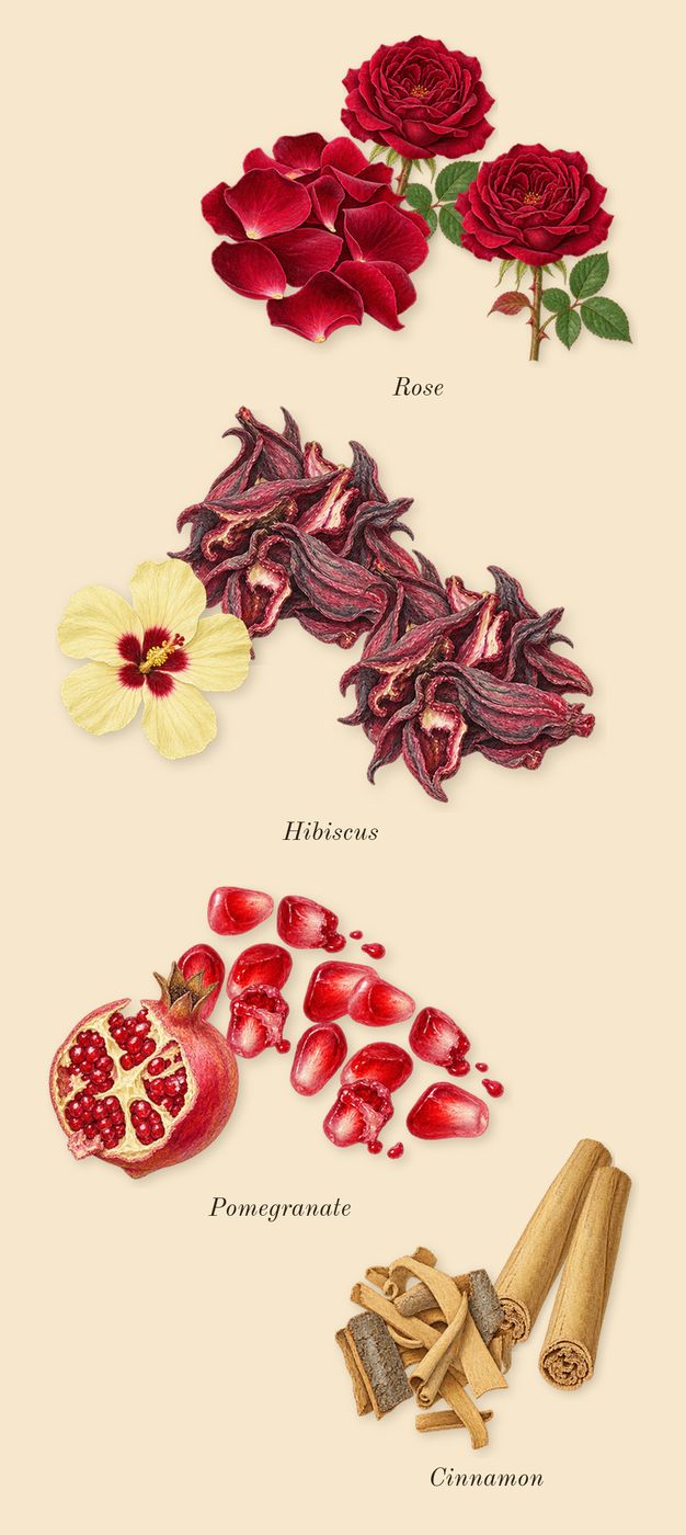 Hibiscus Mahajád, heart: Rose, Cinnamon, Hibiscus, Pomegranate