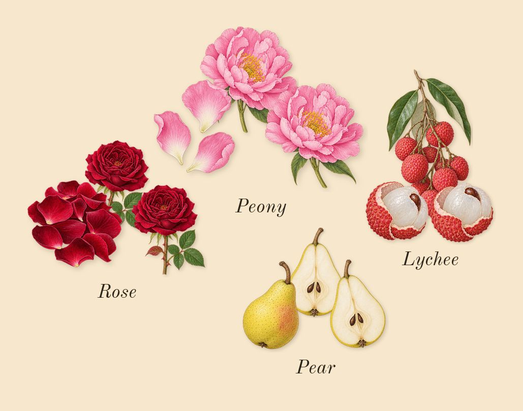 L'Eau à la Rose, heart: Peony, Rose, Lychee, Pear
