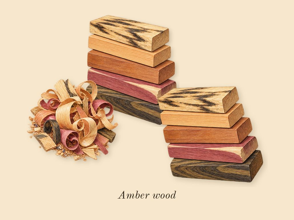 No.04 Bois de Balincourt, dry-down: Amber wood