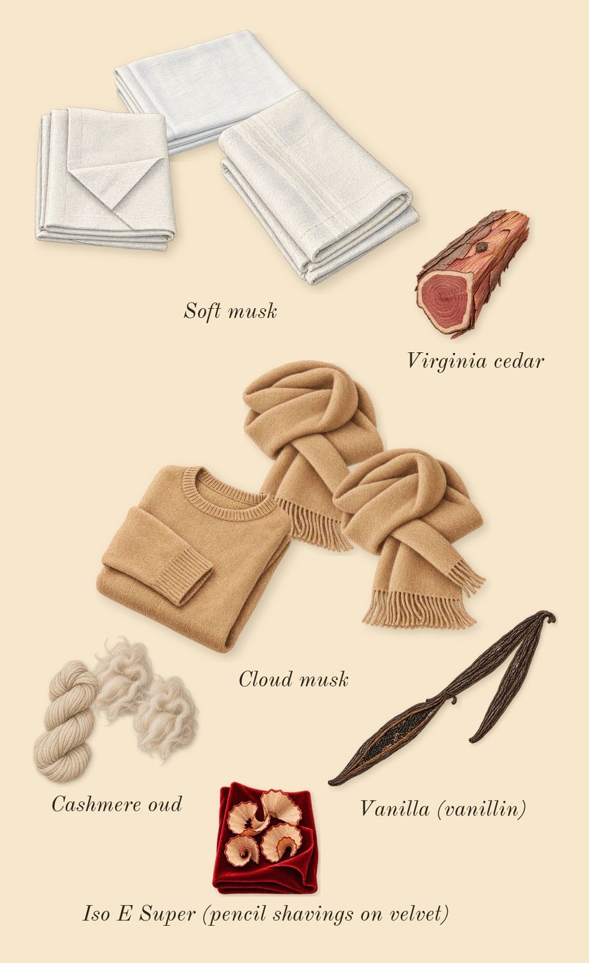 No.15 Vanille Infinie, dry-down: Cashmere oud, Vanilla (vanillin), Cloud musk, Soft musk, Virginia cedar, Iso E Super (pencil shavings on velvet)
