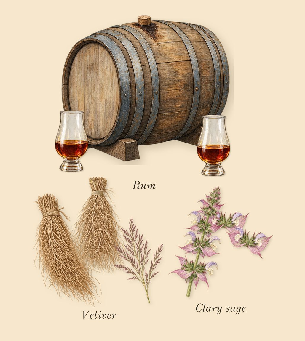 Replica Jazz Club, heart: Rum, Clary sage, Vetiver