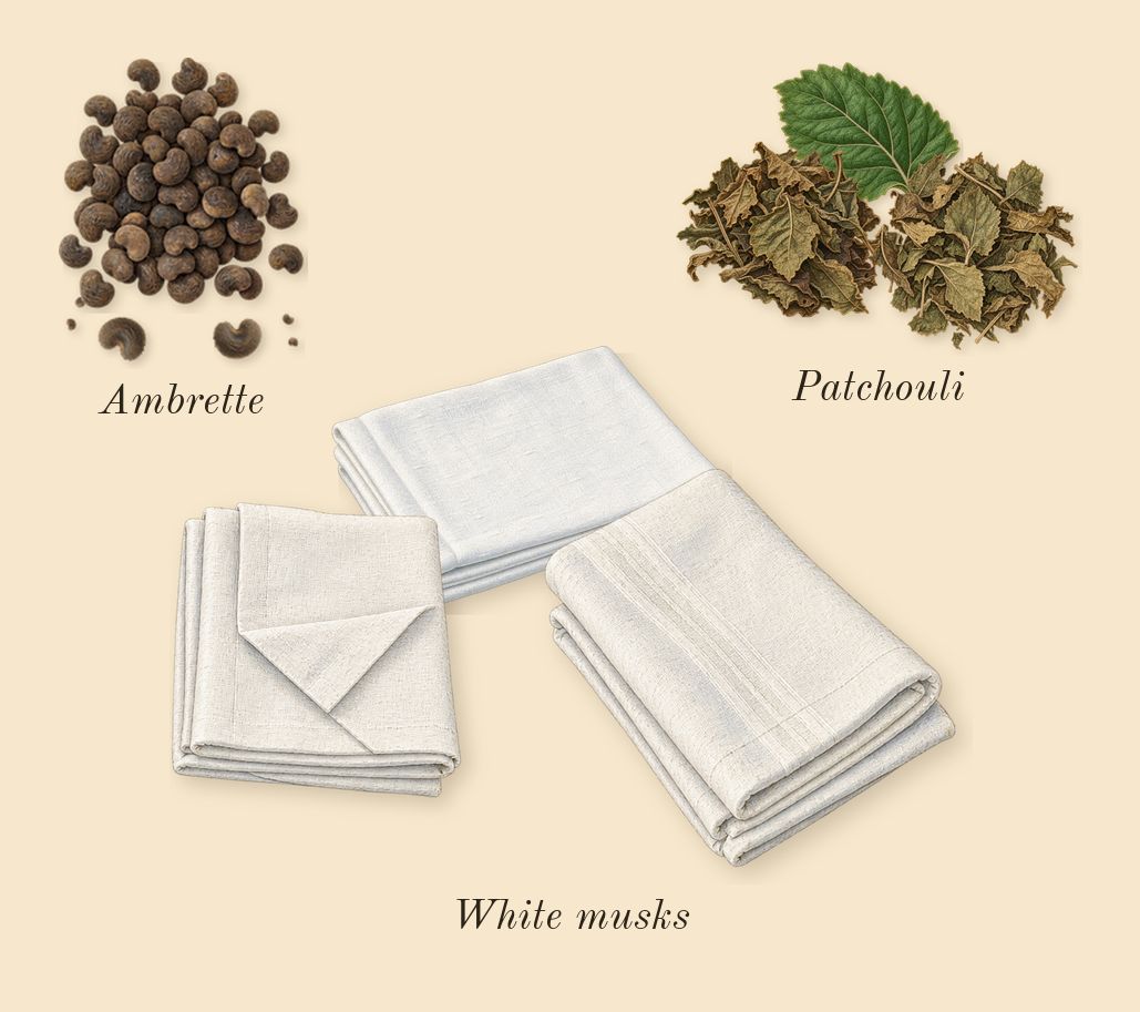 Replica Lazy Sunday Morning, dry-down: Patchouli, Ambrette, White musks