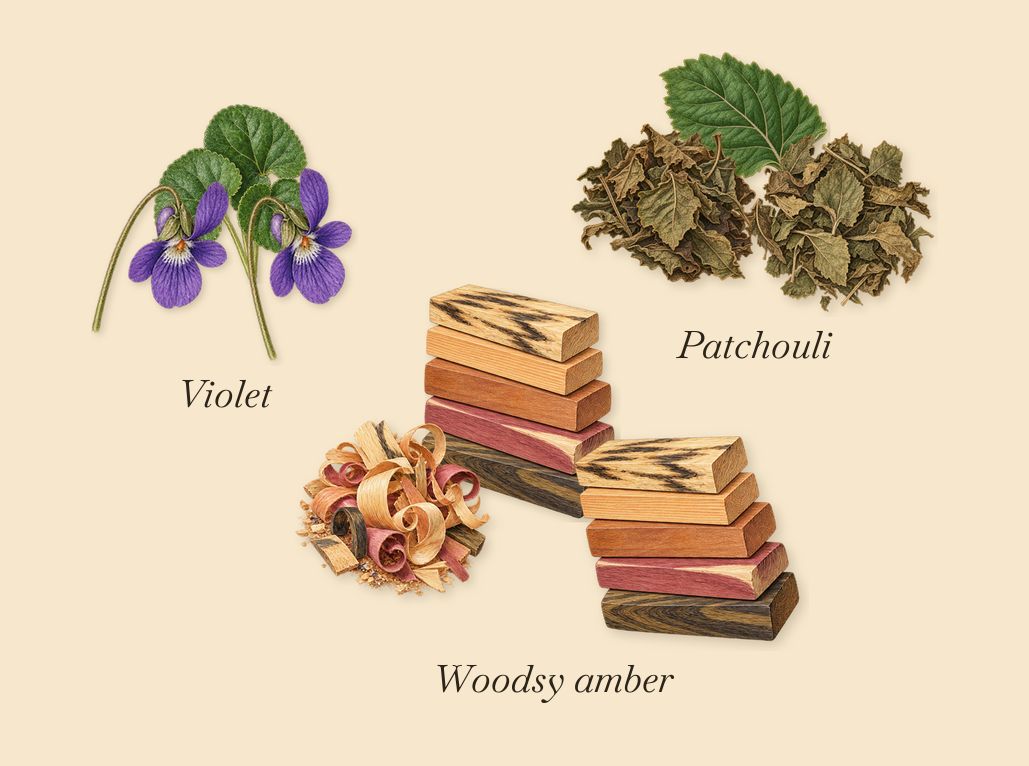 Amberful, as it settles: Woodsy amber, Violet, Patchouli