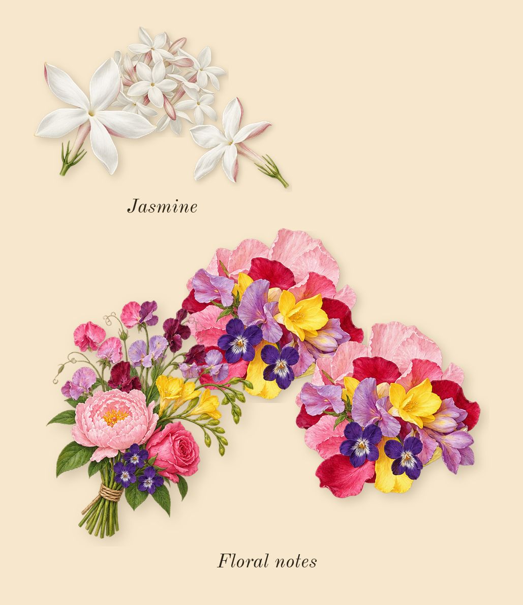 Daisy Love Eau So Sweet, heart: Floral notes, Jasmine