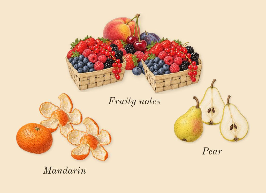 Honey, top notes: Pear, Mandarin, Fruity notes