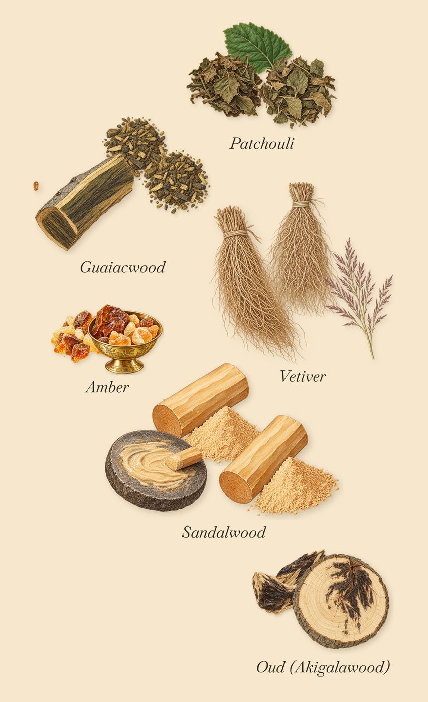 Palais Bourbon, what stays: Sandalwood, Patchouli, Guaiacwood, Vetiver, Oud (Akigalawood), Amber
