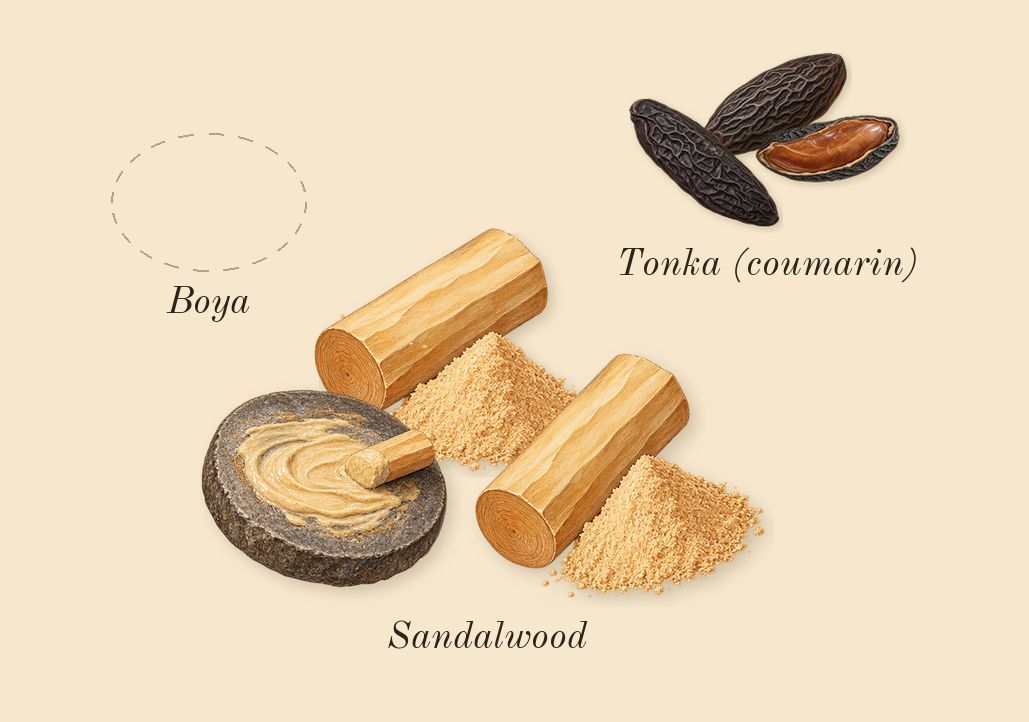 Mentor, dry-down: Boya, Sandalwood, Tonka (coumarin)