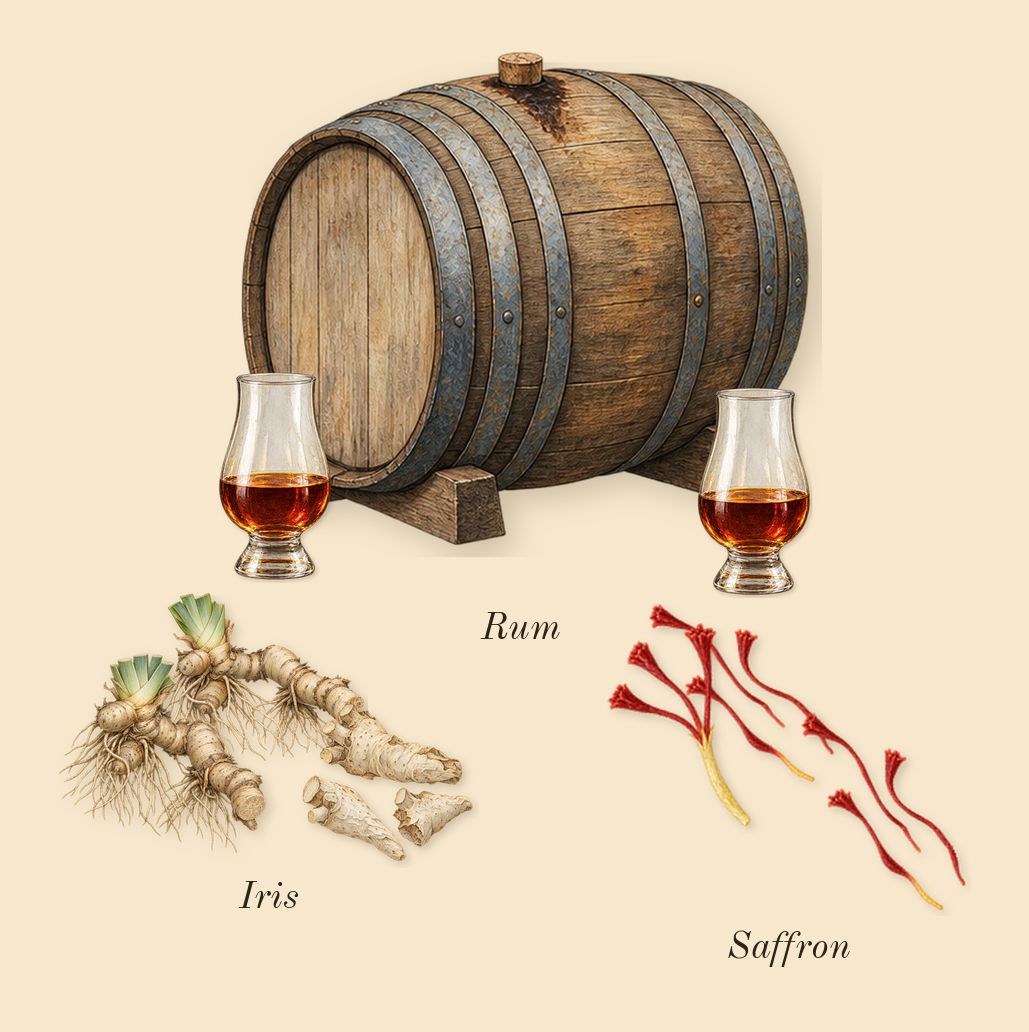 Queening, heart: Iris, Rum, Saffron