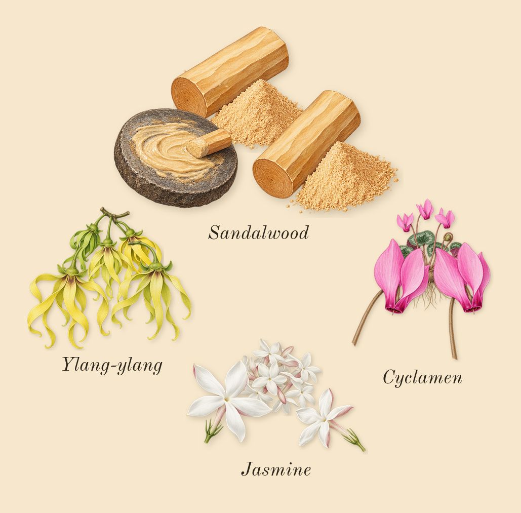 Blue, dry-down: Jasmine, Cyclamen, Ylang-ylang, Sandalwood