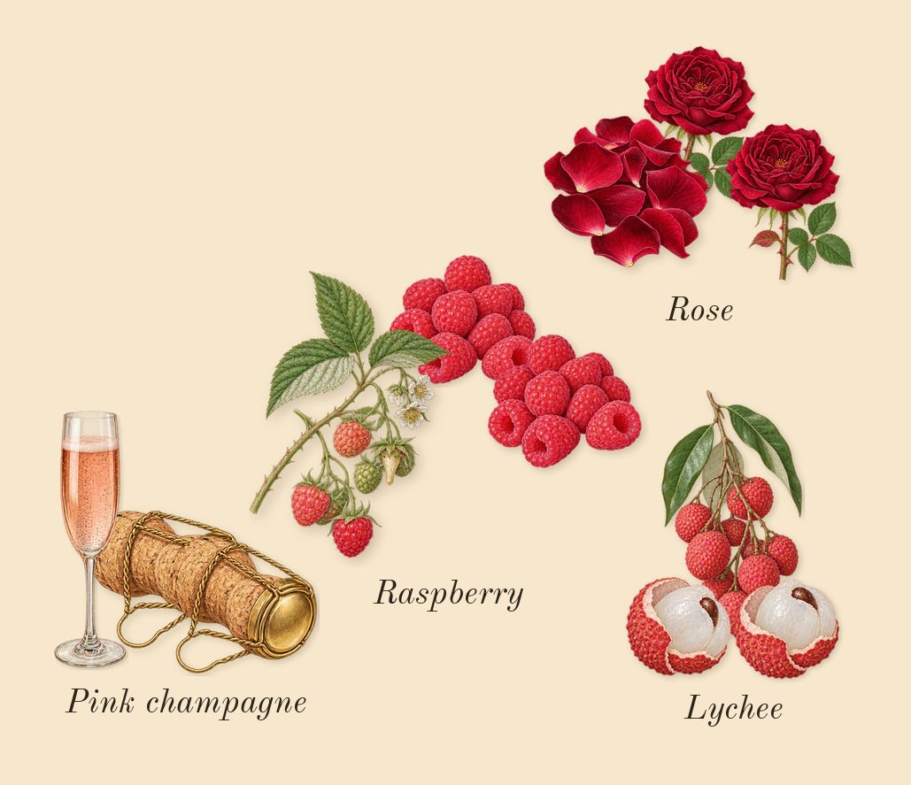 Lychee Rose, heart: Rose, Lychee, Pink champagne, Raspberry