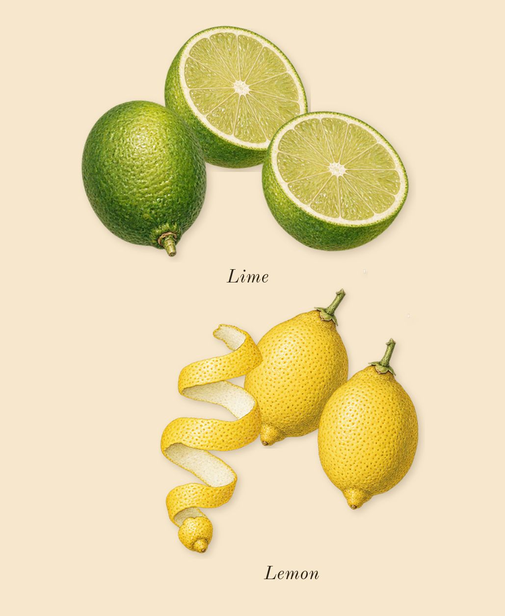 Nina, top notes: Lemon, Lime