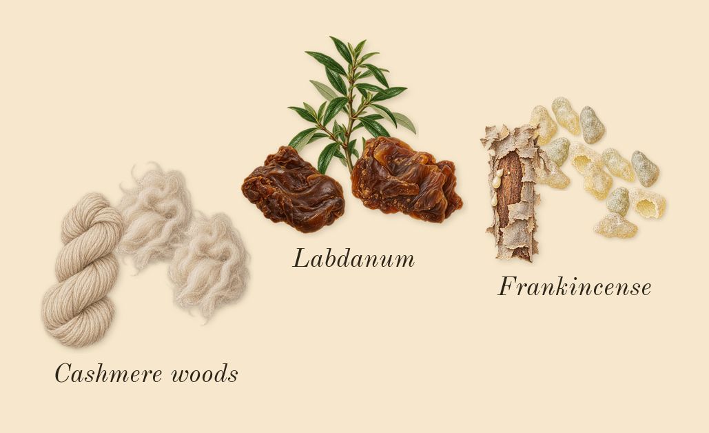 Unmute, heart: Cashmere woods, Labdanum, Frankincense