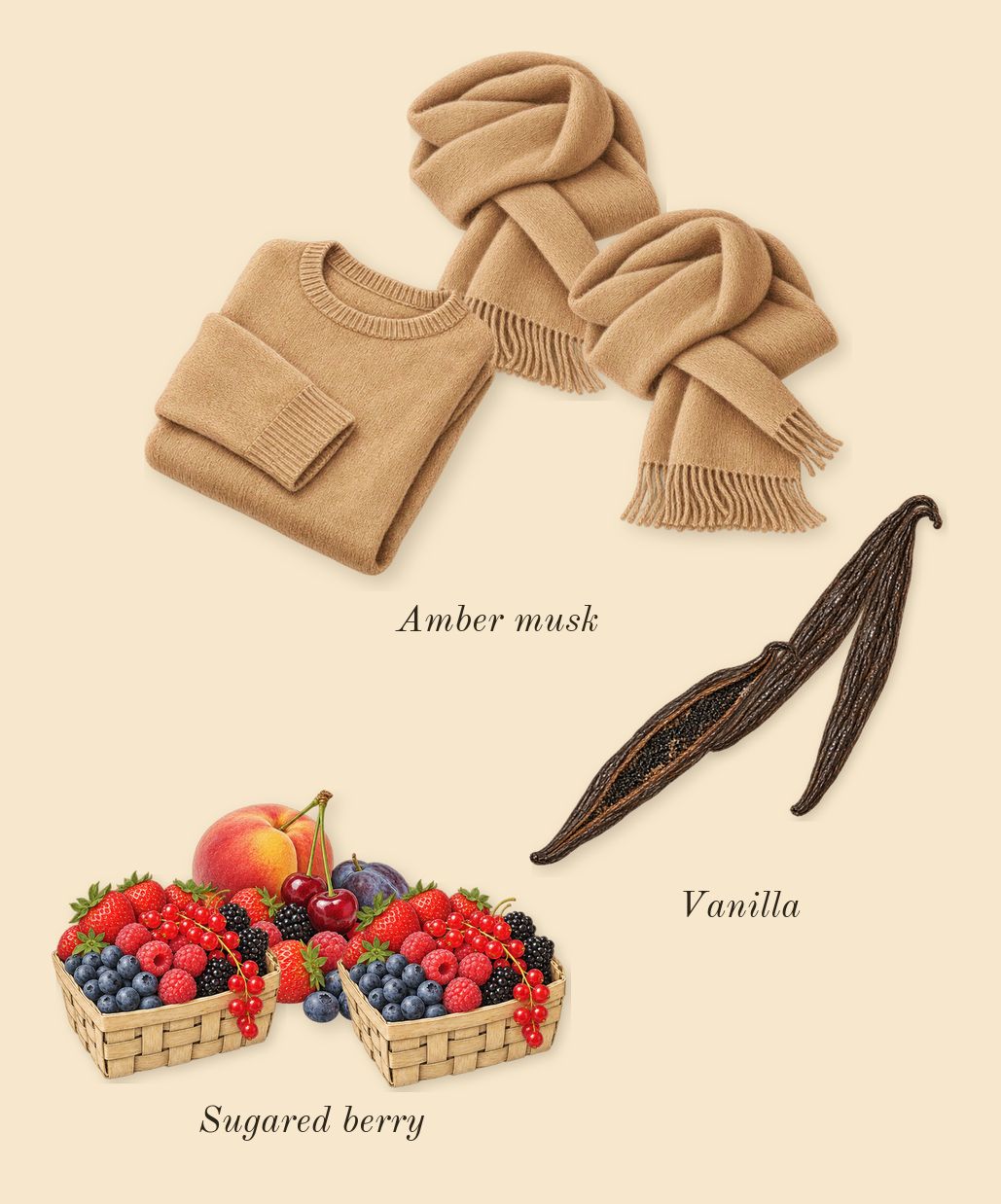 Cotton Clouds, dry-down: Vanilla, Sugared berry, Amber musk
