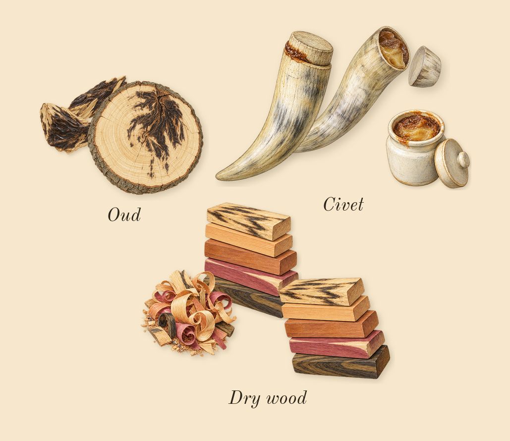 Opus V Woods Symphony, dry-down: Oud, Civet, Dry wood