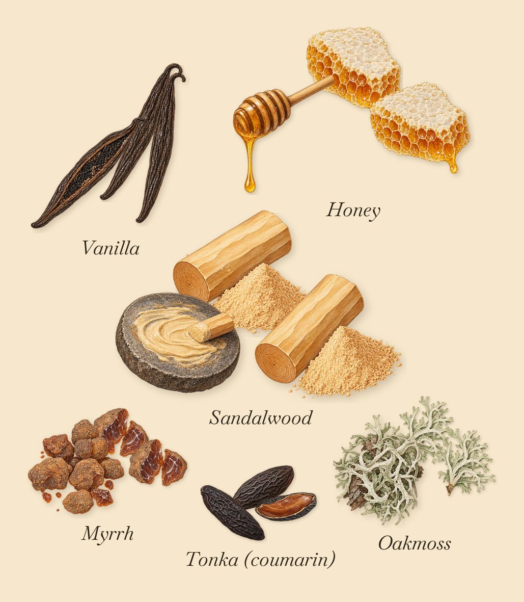 Bengale Rouge, what stays: Sandalwood, Honey, Vanilla, Myrrh, Oakmoss, Tonka (coumarin)