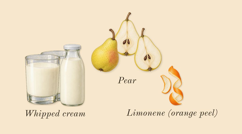 Khair Confection, top notes: Pear, Whipped cream, Limonene (orange peel)