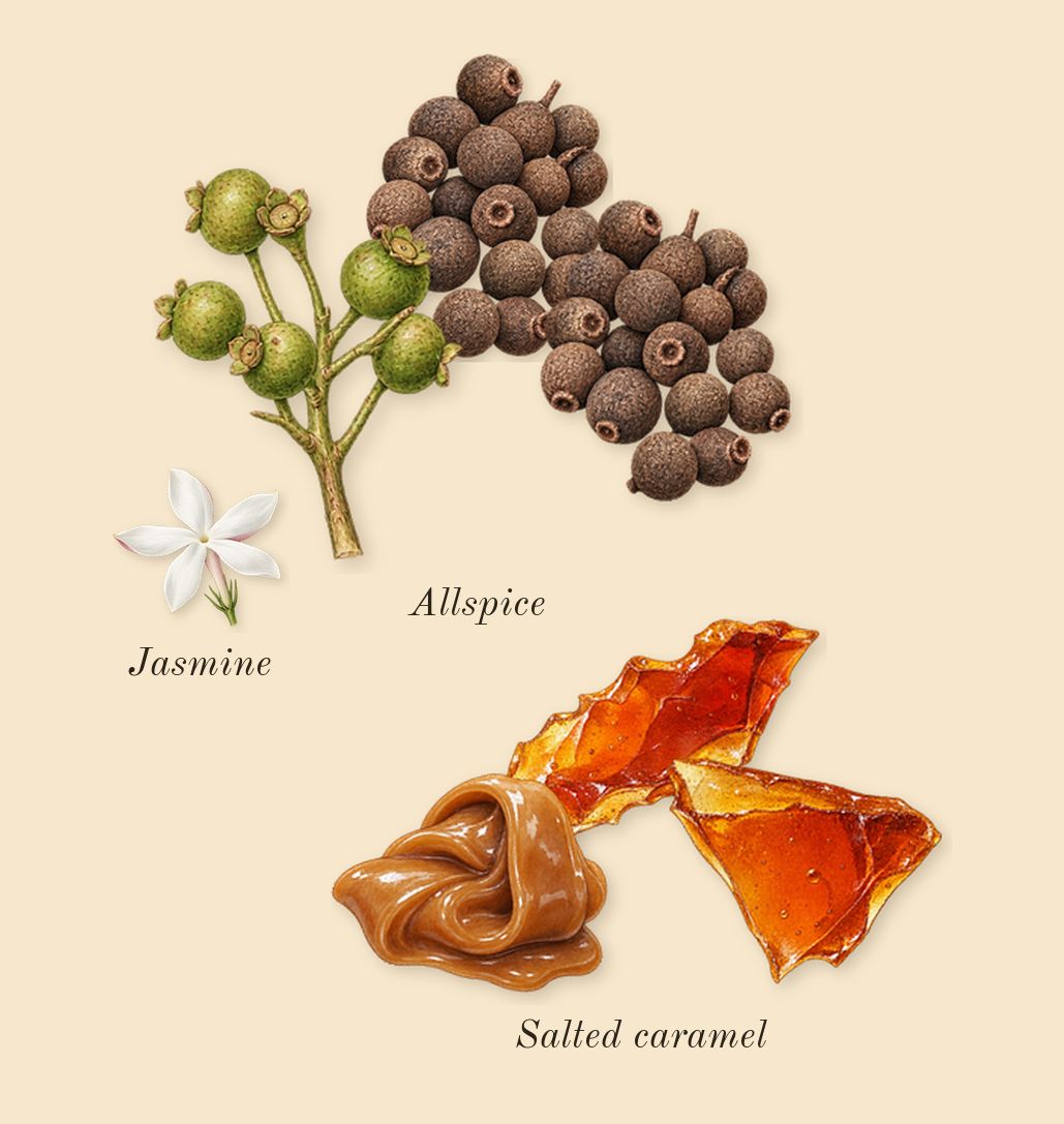 Changing Constance Intense, heart: Allspice, Salted caramel, Jasmine