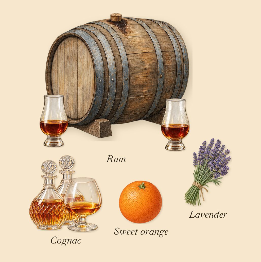 The Tragedy of Lord George, when you spray it: Rum, Cognac, Lavender, Sweet orange