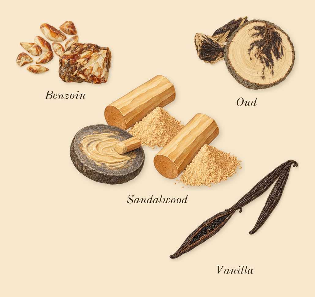 Vanilla Skin, dry-down: Benzoin, Vanilla, Sandalwood, Oud