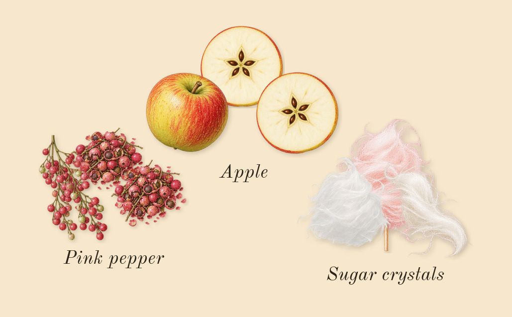 Vanilla Skin, top notes: Pink pepper, Apple, Sugar crystals