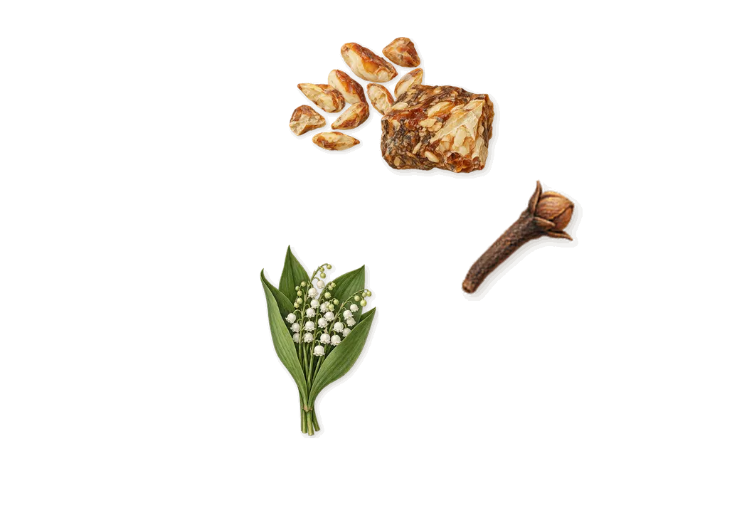 Candy, as it settles: Benzoin, Hydroxycitronellal (lily of the valley), Isoeugenol (clove)