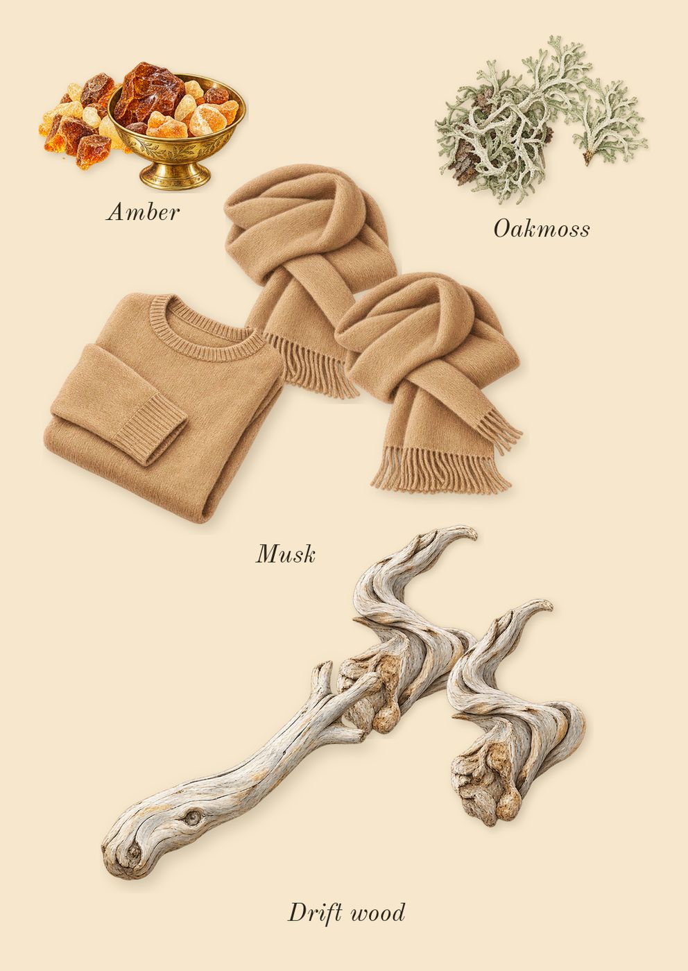 Hawas Ice, dry-down: Oakmoss, Drift wood, Amber, Musk