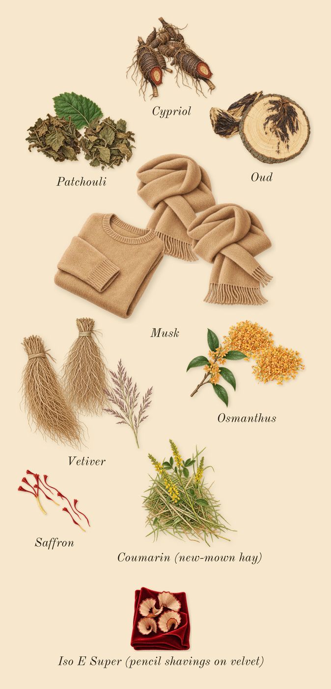 Oud Voyager, dry-down: Oud, Cypriol, Osmanthus, Saffron, Patchouli, Vetiver, Musk, Iso E Super (pencil shavings on velvet), Coumarin (new-mown hay)
