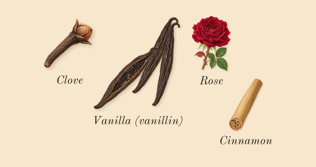 Tonka Misfah, heart: Vanilla (vanillin), Clove, Cinnamon, Rose