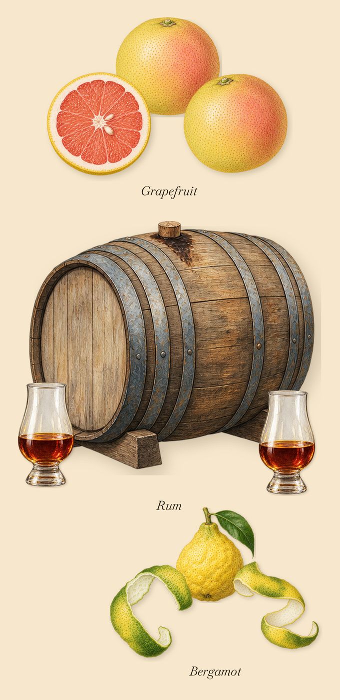 Carmen, when you spray it: Bergamot, Grapefruit, Rum