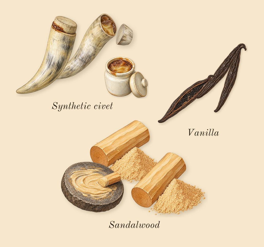 Ubar, dry-down: Sandalwood, Synthetic civet, Vanilla