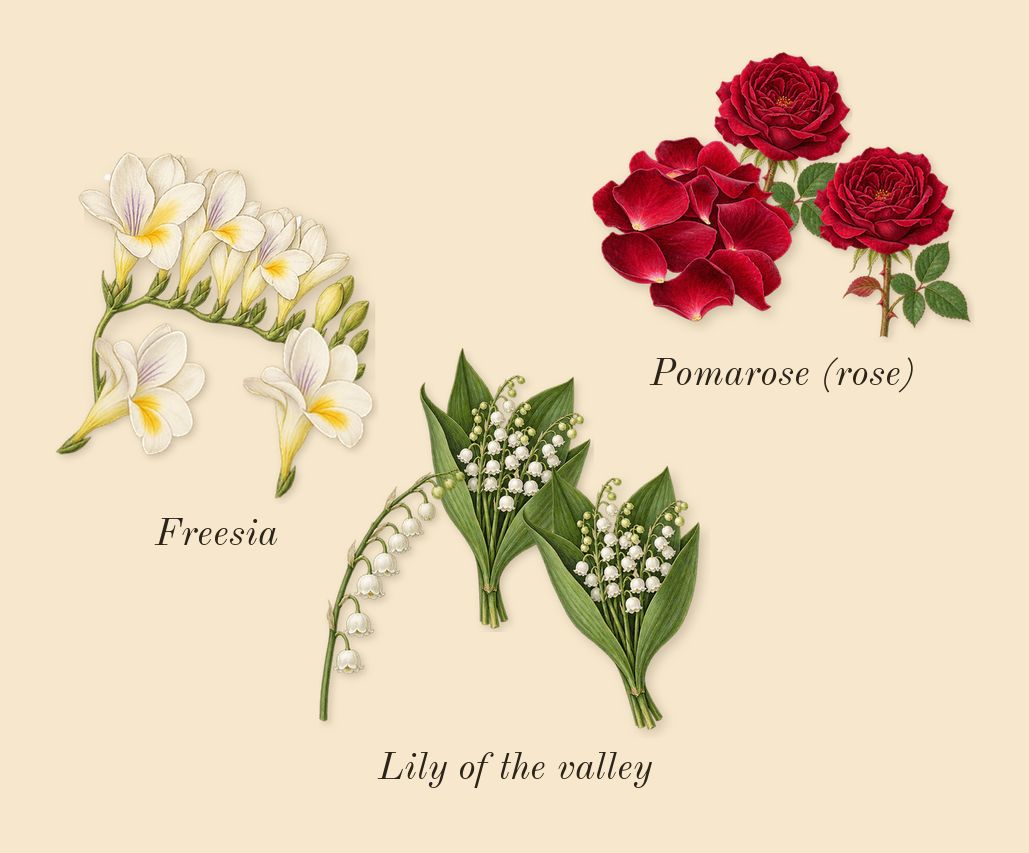 Dylan Purple, heart: Freesia, Pomarose (rose), Lily of the valley