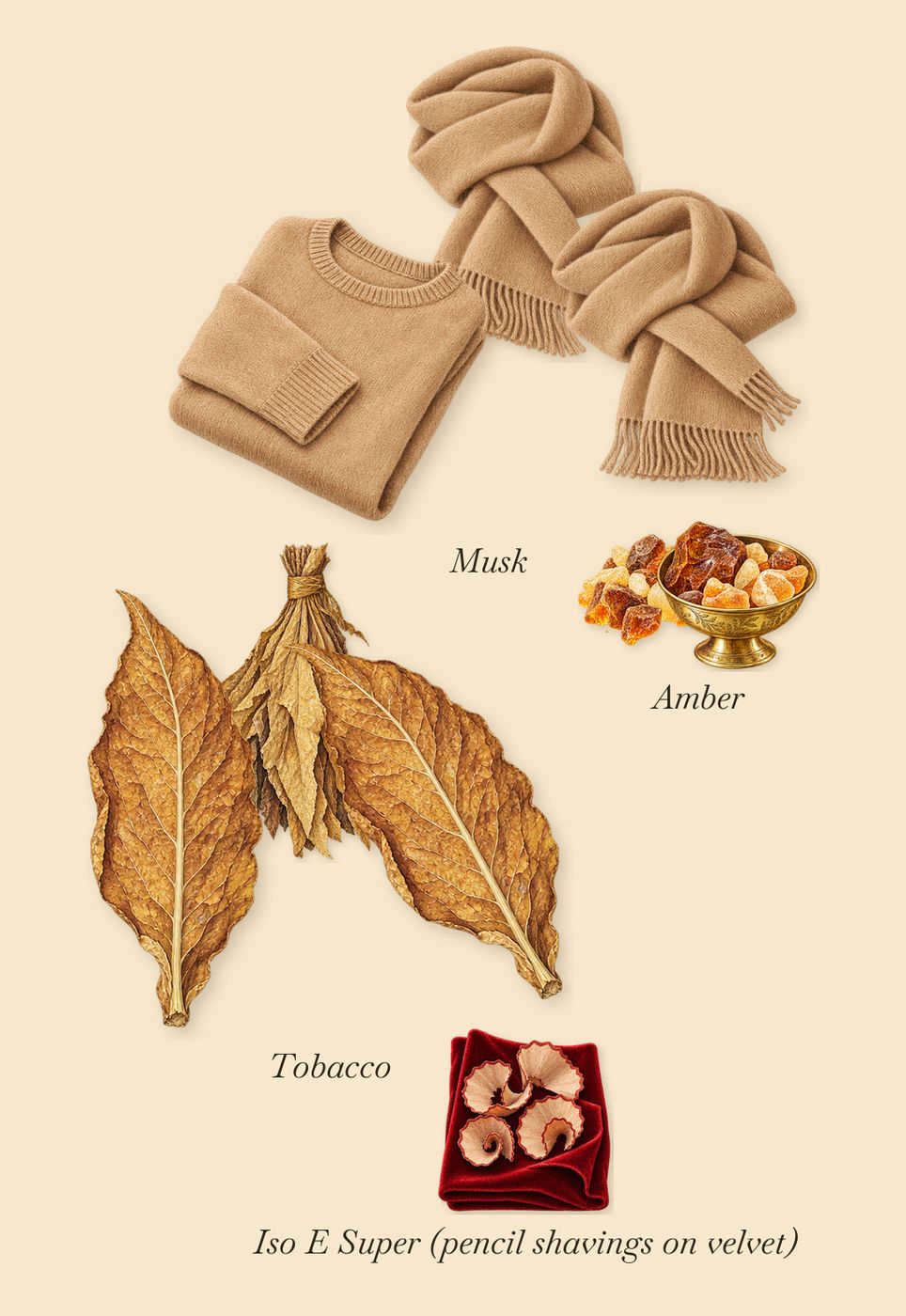 Éclat de Rose, what stays: Amber, Tobacco, Musk, Iso E Super (pencil shavings on velvet)
