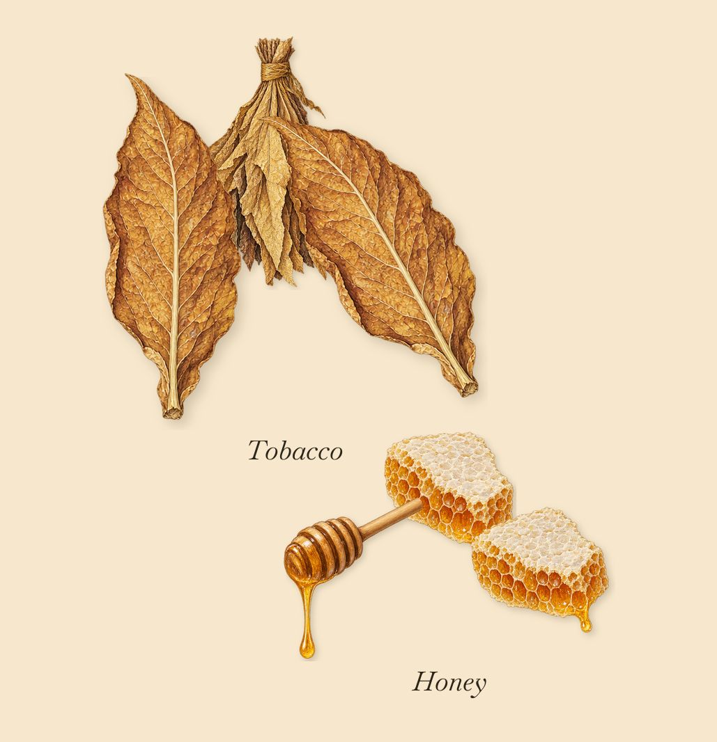 Tabac Impérial, when you spray it: Tobacco, Honey
