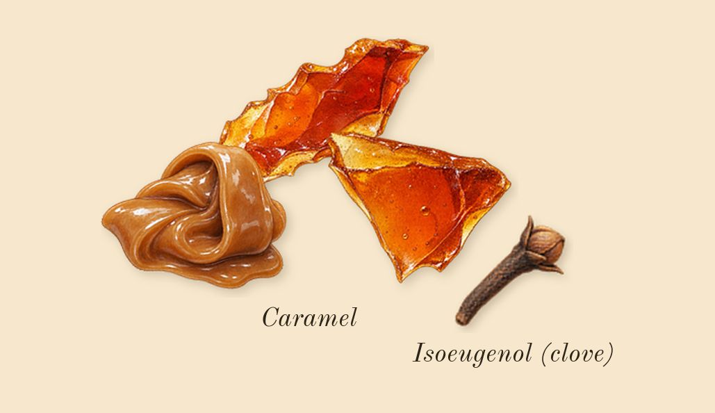 Bonbon Caramel Crunch, heart: Caramel, Isoeugenol (clove)