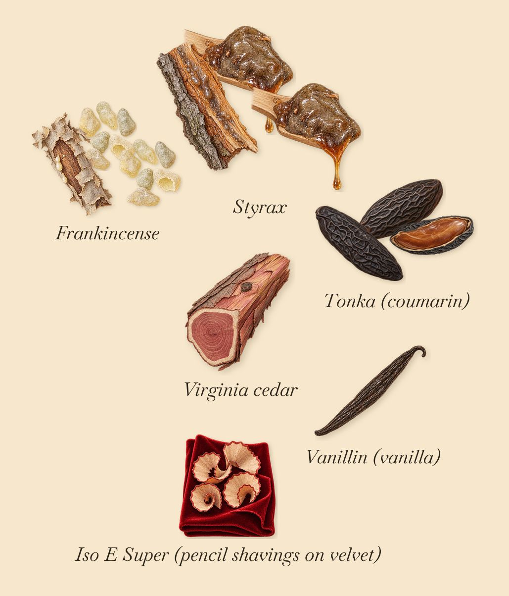 Avanguardia, what stays: Tonka (coumarin), Styrax, Frankincense, Virginia cedar, Iso E Super (pencil shavings on velvet), Vanillin (vanilla)