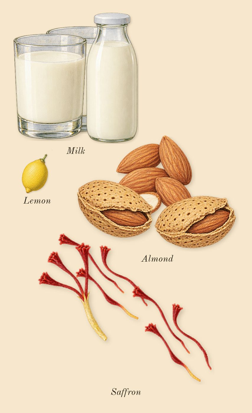 Italica, top notes: Almond, Milk, Saffron, Lemon