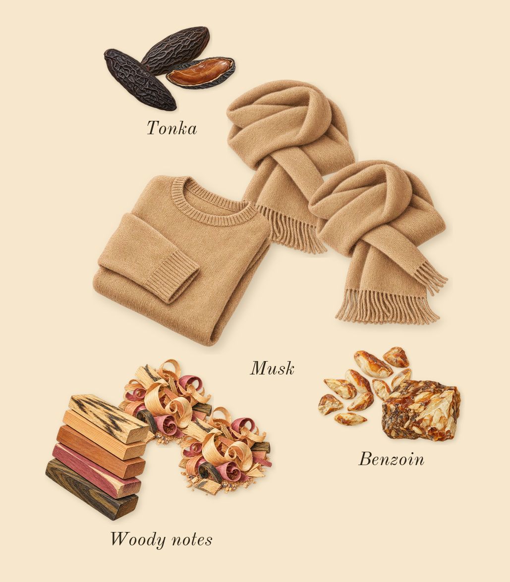 Sharaf Blend, dry-down: Tonka, Benzoin, Woody notes, Musk